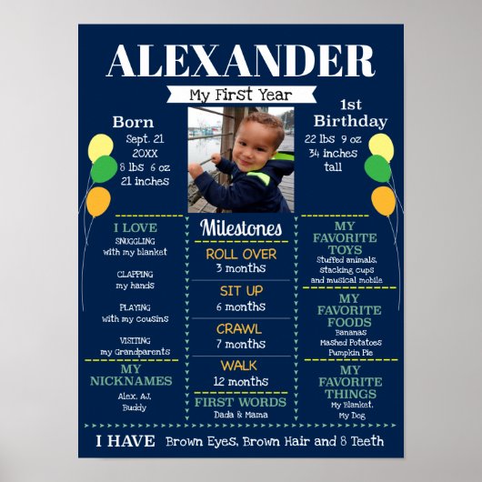 Poster Ballons d'anniversaire de naissance de bébé garçon (Devant)