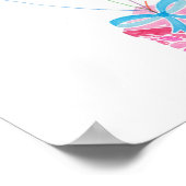 Poster Ballons d'anniversaire Imprimer (Coin)