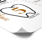 Poster Ballons d'ours en peluche Premier anniversaire Jal (Coin)