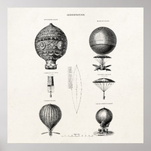 Poster Balloon à air chaud vintage Aéronef rétro Anciens 