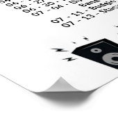 Poster Bandes Qui Ont Joué Au Knob Hill Hotel 1977 (Coin)