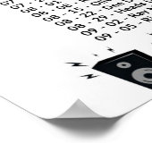 Poster Bandes Qui Ont Joué Au Knob Hill Hotel 1981 (Coin)