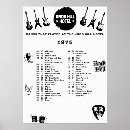 Poster Bands That Played At The Knob Hill Hotel 1975 (Devant)