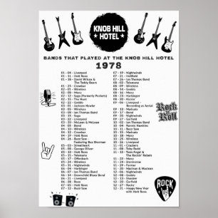 Poster Bands That Played At The Knob Hill Hotel 1978