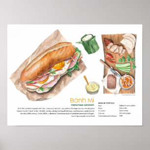 Poster Banh Mi