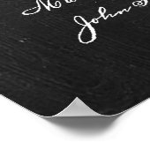 Poster Banjo de Chalkboard (Coin)