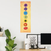 Poster Bannière Sept Chakras (Bureau à domicile)