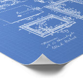 Poster Banque Safe 1894 Brevet Plan directeur (Coin)