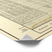 Poster Banques aux États-Unis (Coin)
