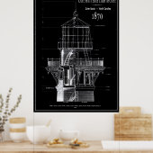 POSTER BANQUES EXTÉRIEURES CAPE HATTERAS LIGHTHOUSE 1870 (Cuisine)