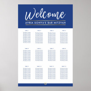 Poster BAR MITZVAH TABLE PLAN 12 tables or bleu royal
