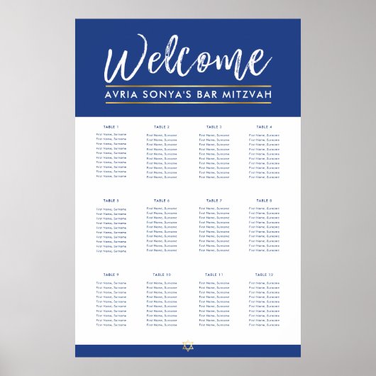 Poster BAR MITZVAH TABLE PLAN 12 tables or bleu royal (Devant)