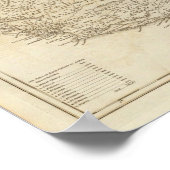 Poster Barbades (Coin)