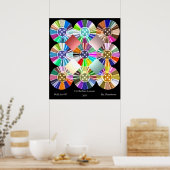 Poster Barbara Lawson (Cuisine)