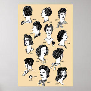 Poster Barber vintage, coiffeuse rétro des années 1940