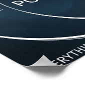 Poster Barney Stinson Possimpible (Coin)