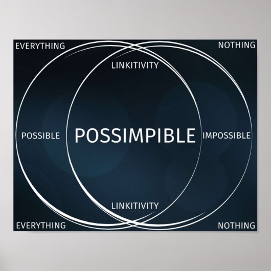 Poster Barney Stinson Possimpible (Devant)