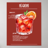 Poster Barre de recettes Negroni classique (Devant)