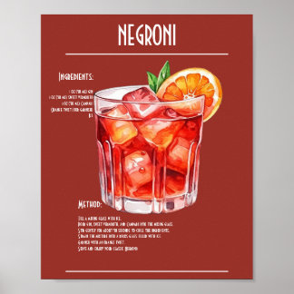 Poster Barre de recettes Negroni classique