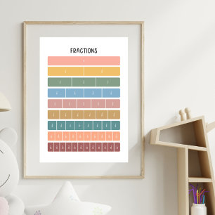 Poster Barres de Fraction Arc-en-ciel Art Éducatif Minima