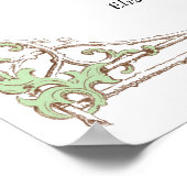 Poster Barrett Browning - Sonnets du Portugais 43 (Coin)