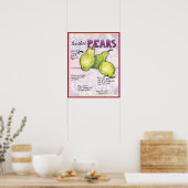 Poster Bartlett Pears (Cuisine)