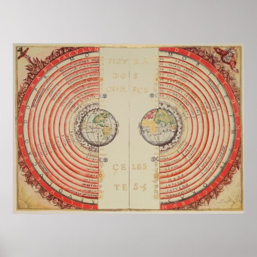 Poster Bartolomeu Velho Figure des corps célestes (Devant)