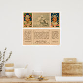 Poster Baseball 1912 de Baker Barry Athletics (Cuisine)