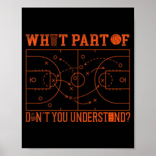 Poster Basket-ball Bball Quelle Partie De Ne Comprenez-Vo