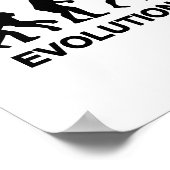 Poster Basket-ball Évolution (Coin)