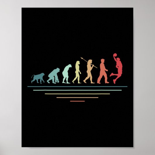 Poster Basketball Evolution Basketball Player Coach Hotte (Devant)