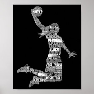 Poster Basketball Fille Filles Enfants Filles