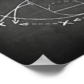 Poster Basketball Party BASKETBALL PLAYBOALL Signe Imprim (Coin)