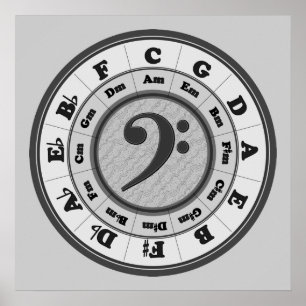 Poster Bass Clef Cercle de la cinquième