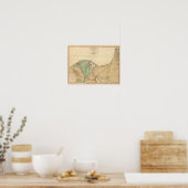 Poster Basse-Égypte, Palestine (Cuisine)