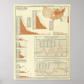 Poster Bataille (Devant)