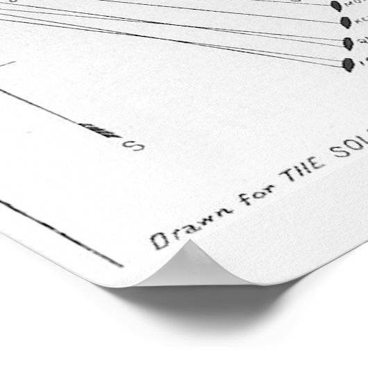 Poster Bataille de Fort Fisher (Coin)