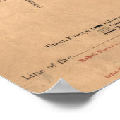 Poster Bataille de Gettysburg 8 (Coin)