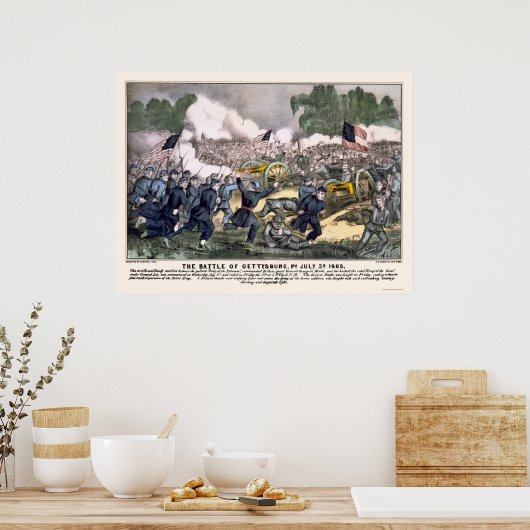 Poster Bataille de Gettysburg en 1863 (Cuisine)