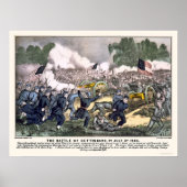 Poster Bataille de Gettysburg en 1863 (Devant)