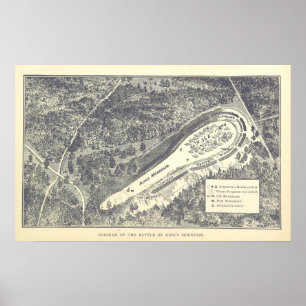Poster Bataille de King's Mountain
