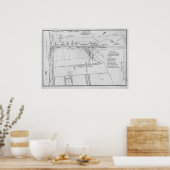 Poster Bataille de la Nouvelle-Orléans (Cuisine)