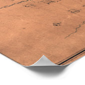 Poster Bataille de Shiloh - Guerre civile Carte panoramiq (Coin)