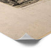 Poster Bataille de Shiloh par Alfred E. Mathews (1862) (Coin)