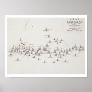 Poster Bataille de Trafalgar, le 21 octobre 1805, Positi