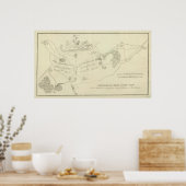 Poster Bataille de Waterloo en Belgique (Cuisine)