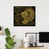 Poster Batavia Illinois Challenge Windmill 1889 Ad (Bureau à domicile)