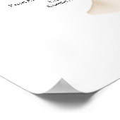 Poster Bateaux de sang facial Anatomie Art (Coin)