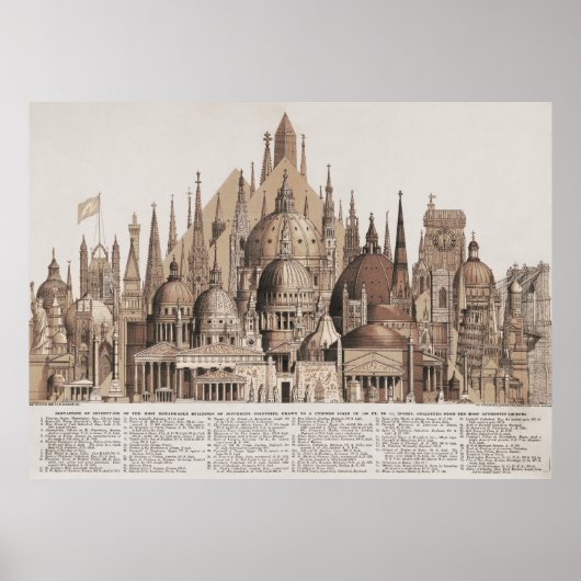 Poster Bâtiments célèbres (Devant)