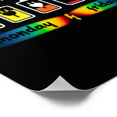 Poster Batterie Durée De Vie D'Un Déjeuner D'École Lady C (Coin)